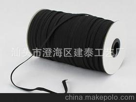 編織服裝批發市場的價格趨勢與服裝輔料銷售策略
